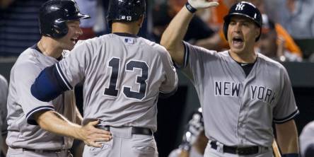 the New York Yankees