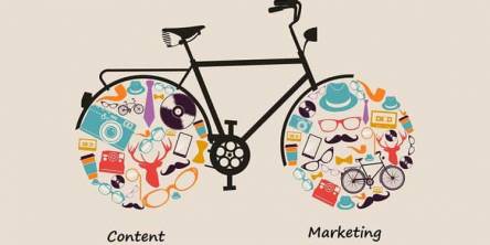 Why is Content Important in Digital Marketing?