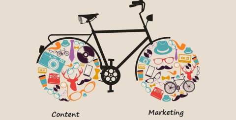 Why is Content Important in Digital Marketing?