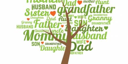 The Family Tree