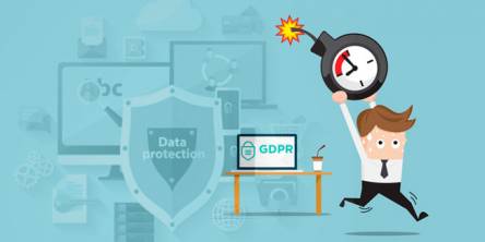 GDPR testing services