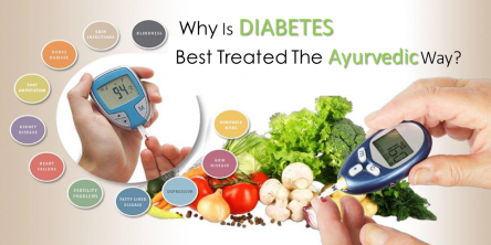 ayurvedic treatment for diabetes