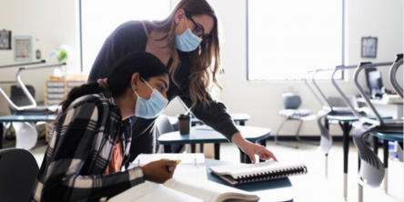  The Impact of Education and Coaching Classes: Nurturing Academic Excellence and Beyond