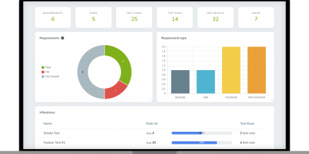 test management software